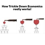 TrickleDown