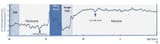 Evolution_of_temperature_in_the_Post-Glacial_period_according_to_Greenland_ice_cores[1]