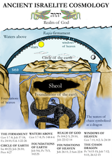 what-does-it-mean-by-firmament-v0-vt2ar51toz4b1