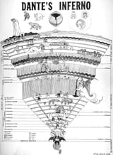 dante_hell_mcculloch