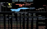 star trek 1717977082711205
