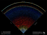 map of the observable universe