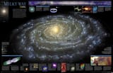 Milky Way
