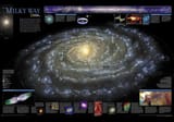 milky way