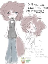 tfwnogf