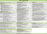 4chan-torrenting-faq