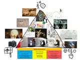 quick drawing method triad no explanation get fucked
