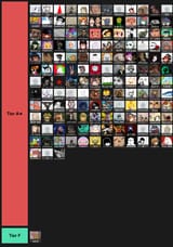 tierlist