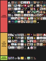 tierlist