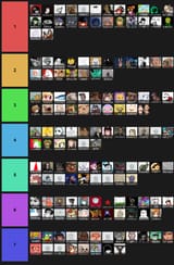 tierlist