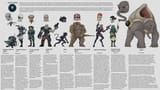 Characters