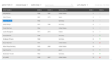 Screenshot 2025-06-15 at 21-12-02 Artist Ranking ArtFacts