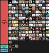 list