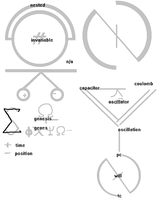 a_synthesis