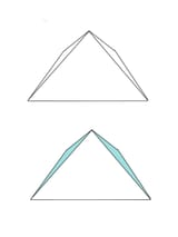 Pyrameme