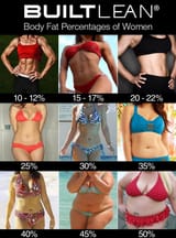 body-fat-percentage-women-759x1024-994326562