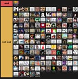 tierlist(4)