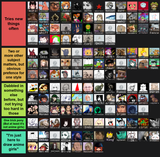 tierlist(2)