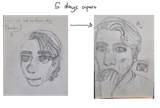 Realism andy