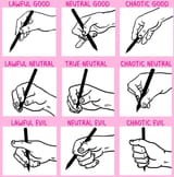 pencil alignment chart
