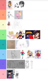tierlist