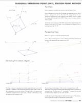 rotations