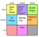 alignmentsfixed