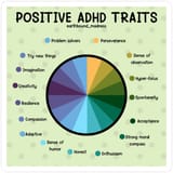 Positive Adhd Traits Information Sticker