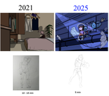 progress