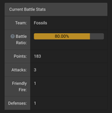 stats