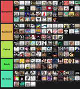 spongebob tierlist