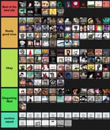 tierlist