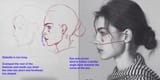 face profile