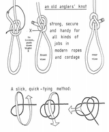 how to make knots