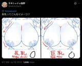 tittyg