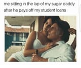 loans