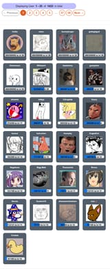 2020 Tier list
