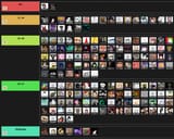 tierlist