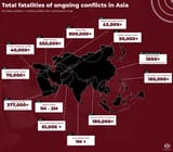 Screenshot 2025-06-11 at 17-22-26 Reddit - https __preview.redd.it_total-fatalities-of-ongoing-conflicts-in-asia-v0-gstdmzjr9xzb1.png auto webp&amp;s 3a39308e84589d9c5899338821eff42f15d9b43f