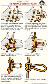 Alpine-Butterfly-Knot-3