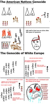 white genocide reality