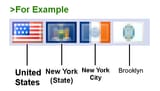 Extraflags Example