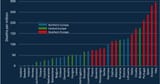 Heat-related_mortality_2022_dtVDq.2e16d0ba.fill-1200x630