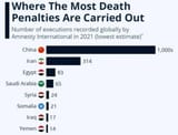 Chinese and Chinese violence