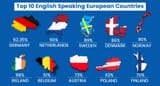677e38f17f8ec-top-10-english-speaking-european-countries