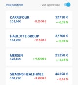 Screenshot_20250612-163857_EasyBourse_1
