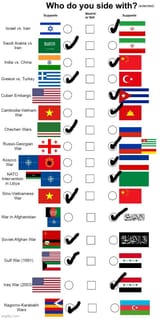correct answers only