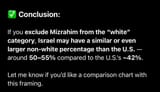 israel1749841174752039