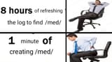 average medder