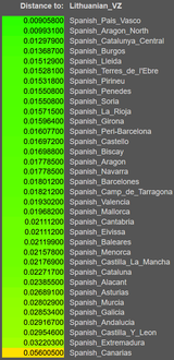 spanish pc1